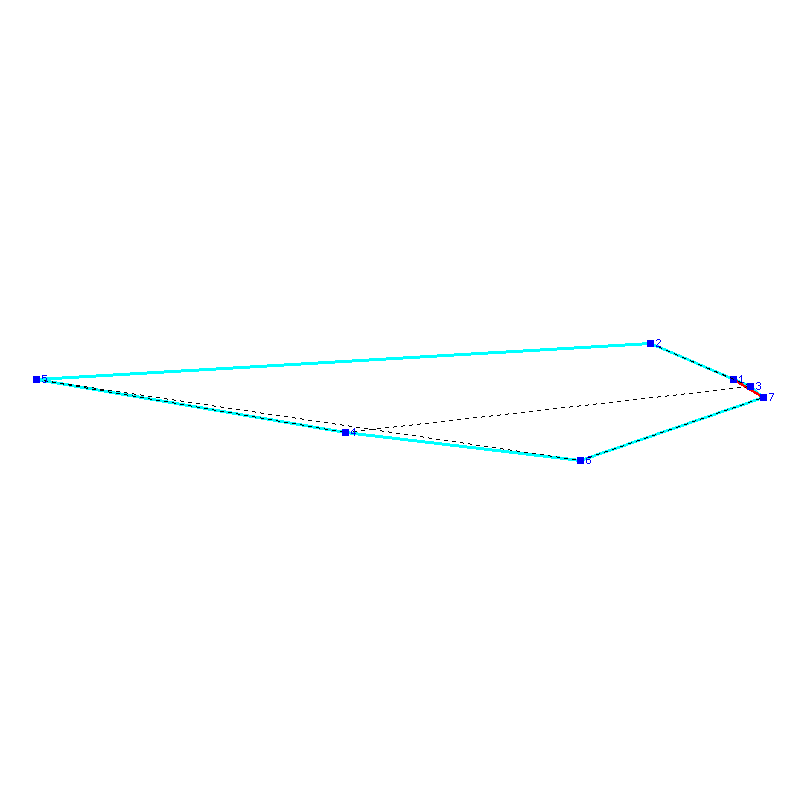 Flugauswertung